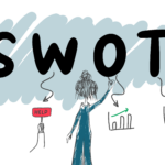 Jak Analiza SWOT wspiera rozwój biznesu? Najlepsze strategie i wskazówki